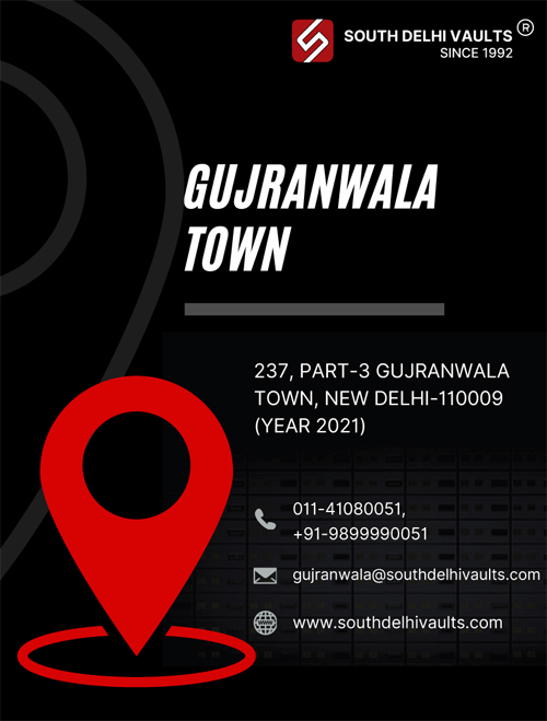 Gujranwala Town