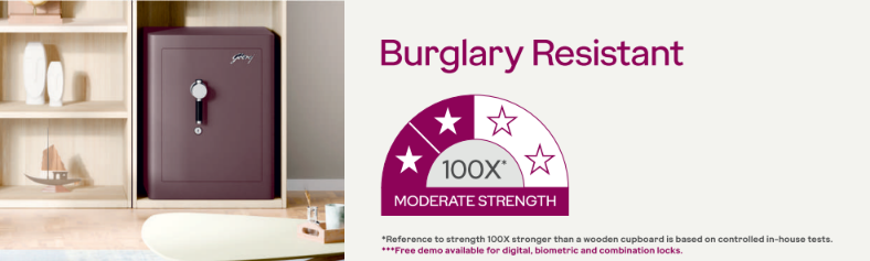 Burglary Resistant